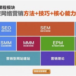 南安市網(wǎng)站推廣、信樂林博客、旅游網(wǎng)站推廣