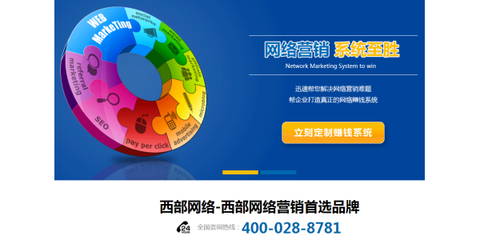 網(wǎng)站推廣的常見問題有哪里?