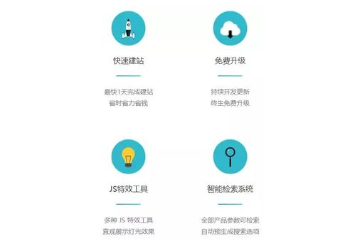 zozeck品牌首創(chuàng)網(wǎng)站建設(shè)六大要素,整頓行業(yè)亂象