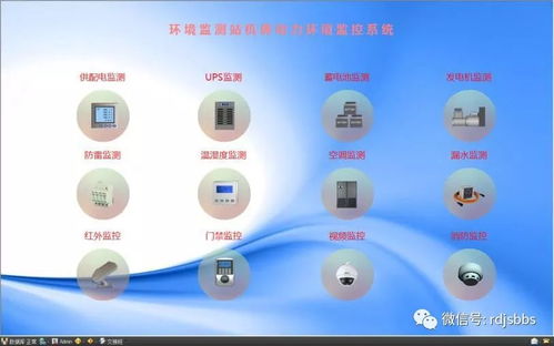 智能變配電監控系統在游戲應用軟件中的分析應用