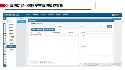 IBMS智能集成管理系統(tǒng)解決方案 構(gòu)建未來智慧建筑的核心中樞